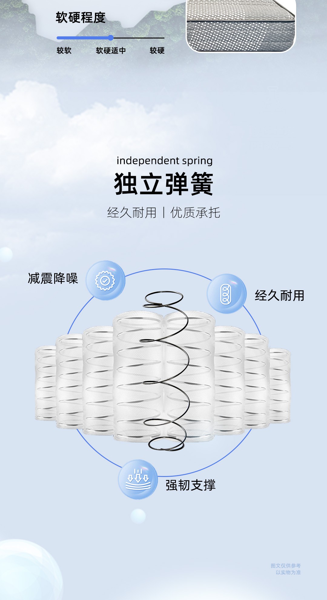 【美好生活系列床墊】爵士_5_1.JPG