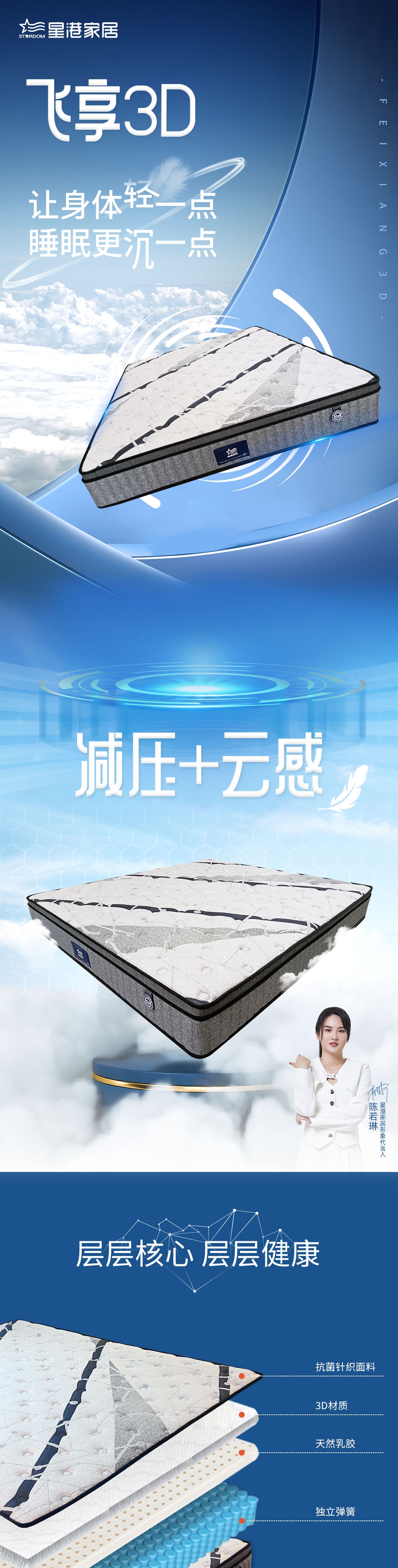 【美好生活】飛享3D_1_1.JPG