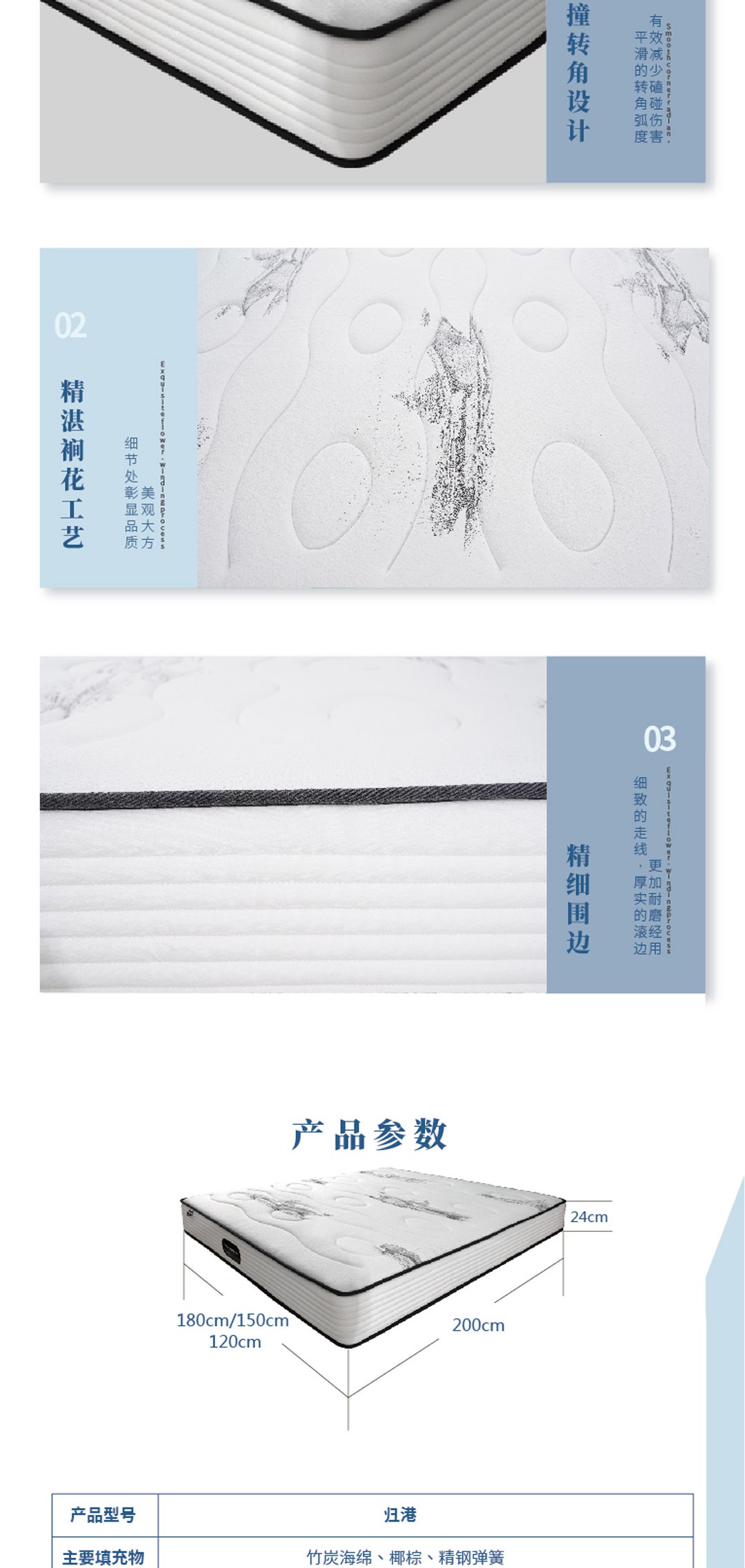 【美好生活系列床墊】歸港_4_1.JPG