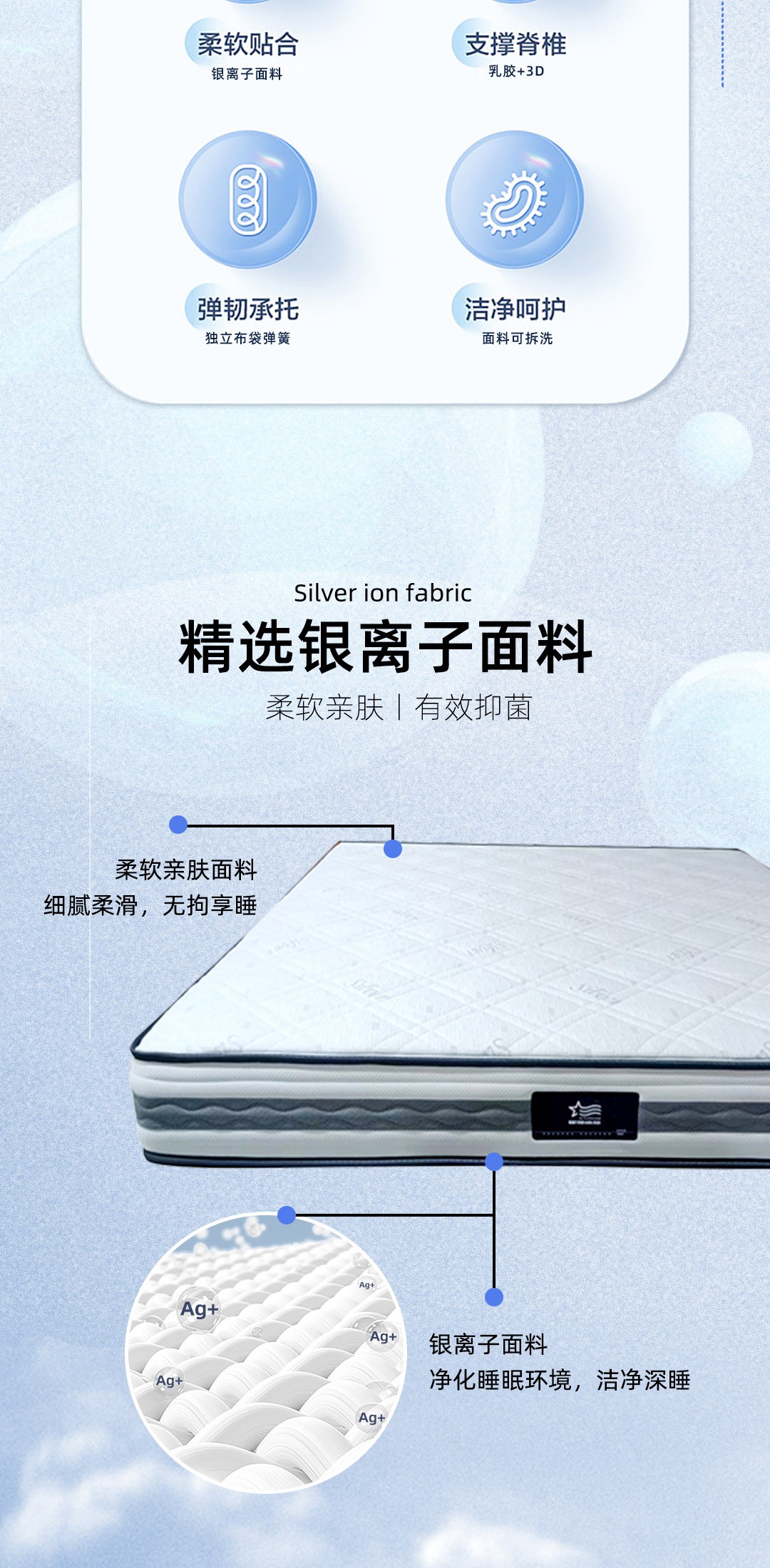 【美好生活系列床墊】星幻_2_1.JPG