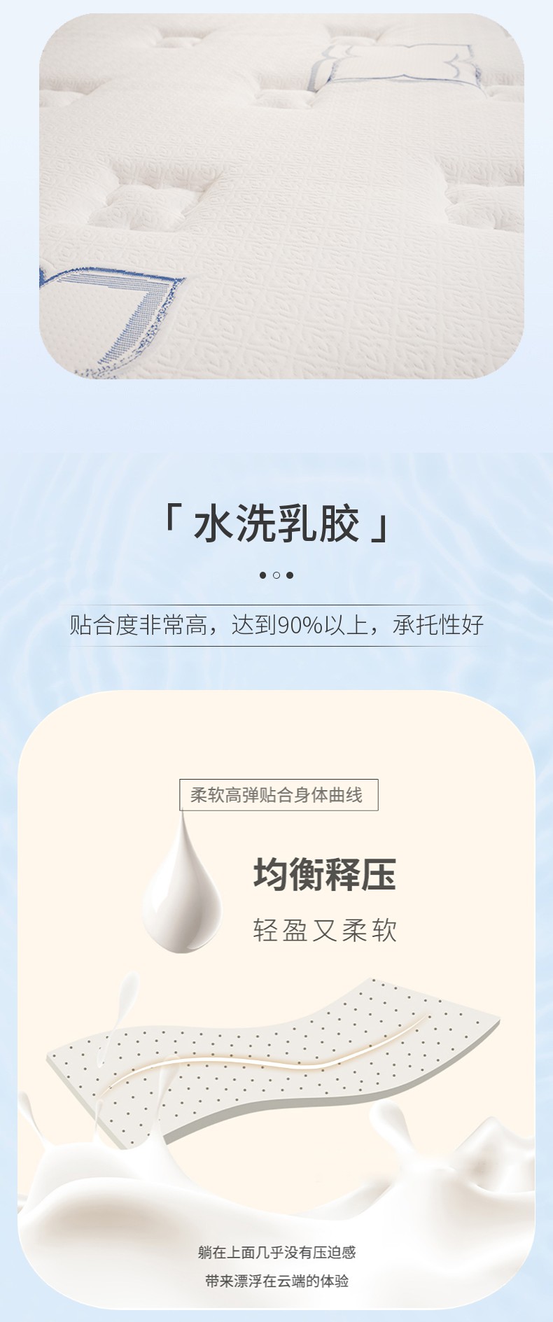 【美好生活系列床墊】云夢眠_3_1.JPG