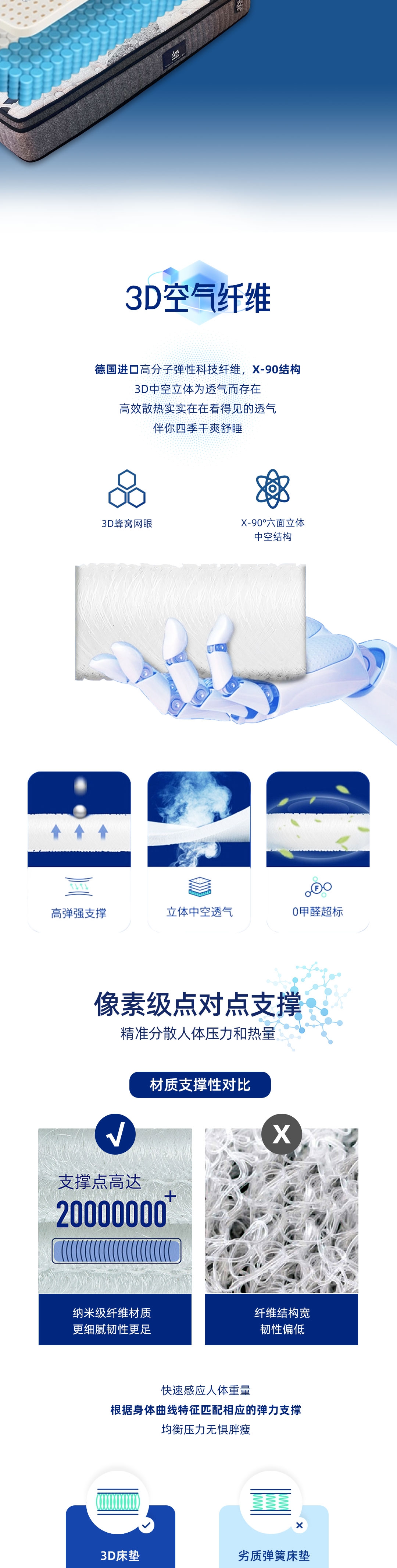 【美好生活】飛享3D_2_1.JPG