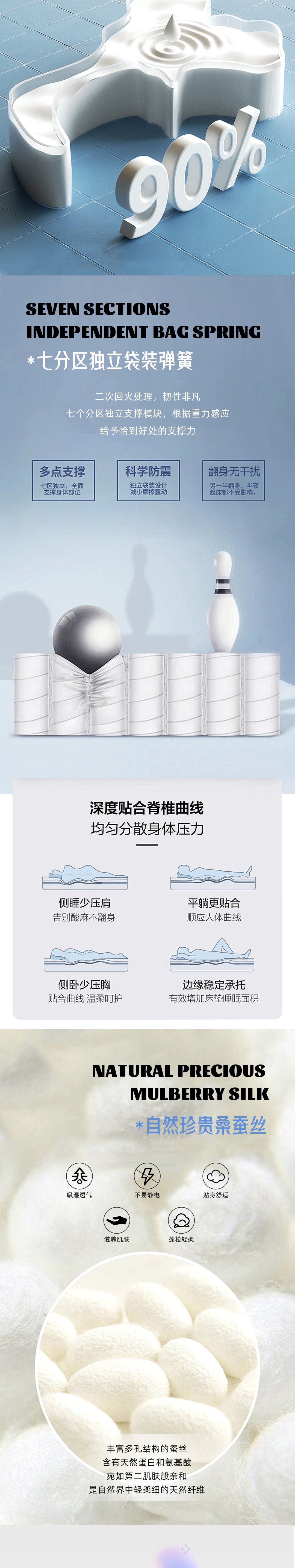 【美好生活系列床墊】愛情旋律_4_1.JPG