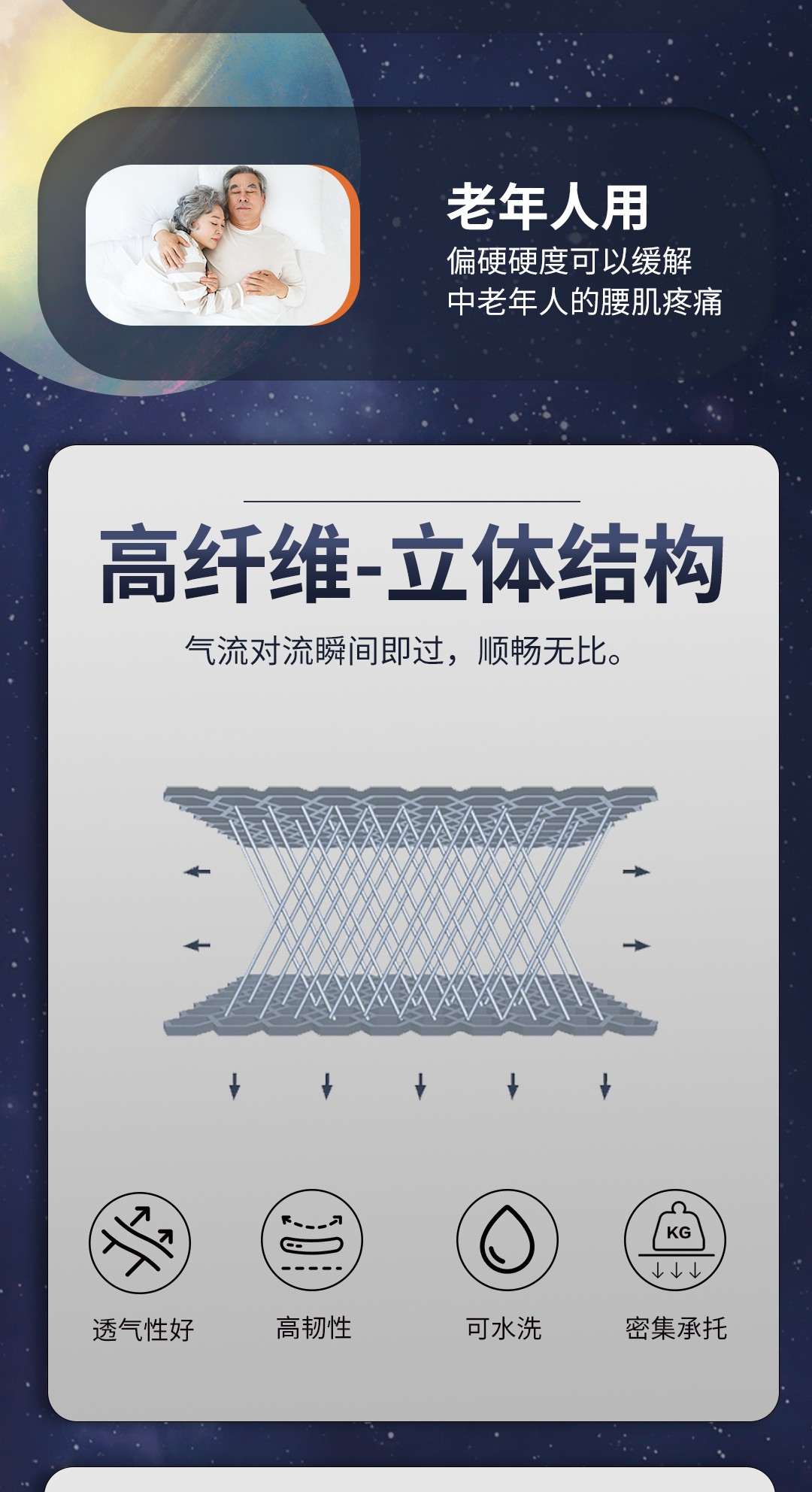 【美好生活系列床墊】3D星球_3_1.JPG