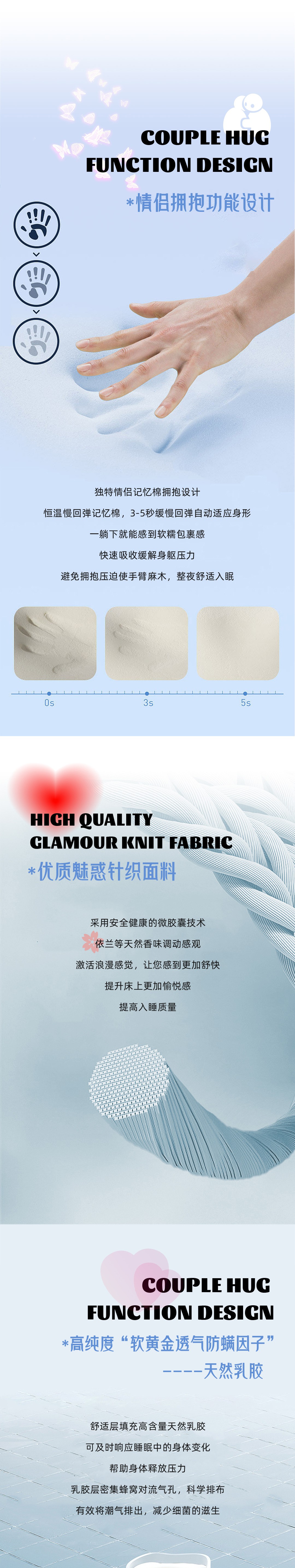 【美好生活系列床墊】愛情旋律_3_1.JPG