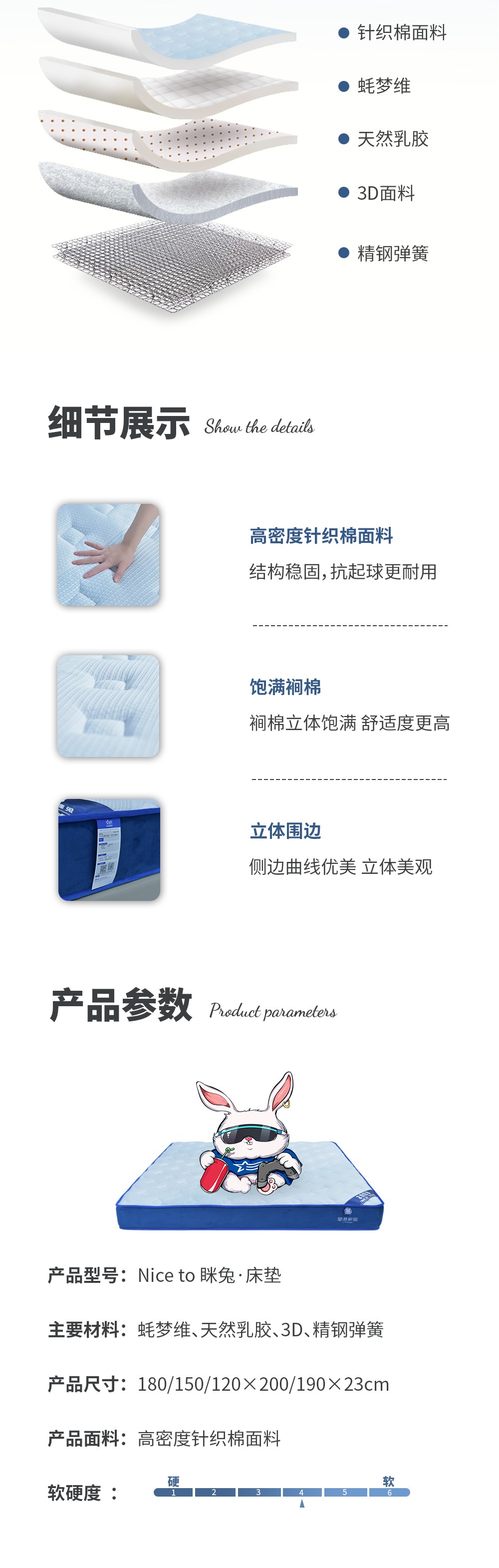 【美好生活系列床墊】瞇兔_5_1.JPG