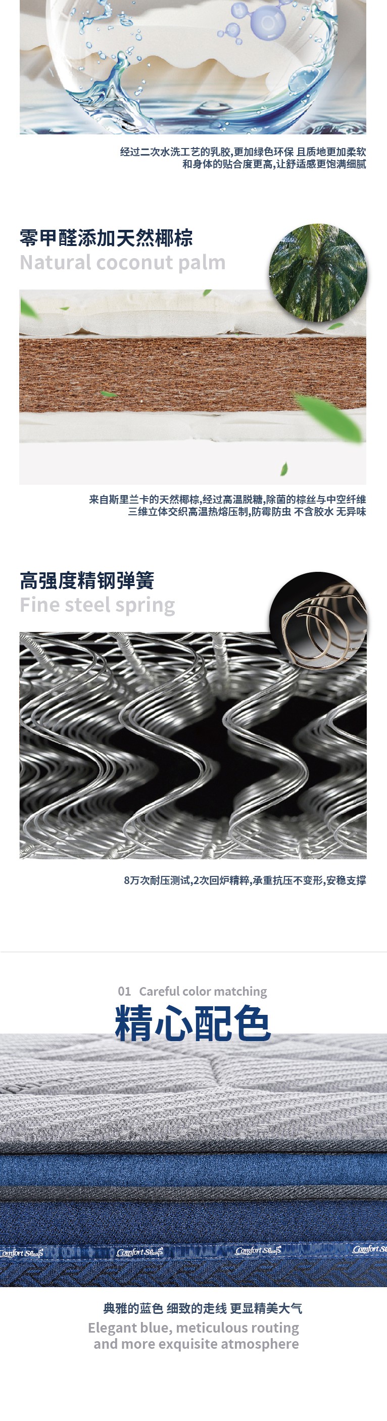 【美好生活系列床墊】夢享派_4_1.JPG
