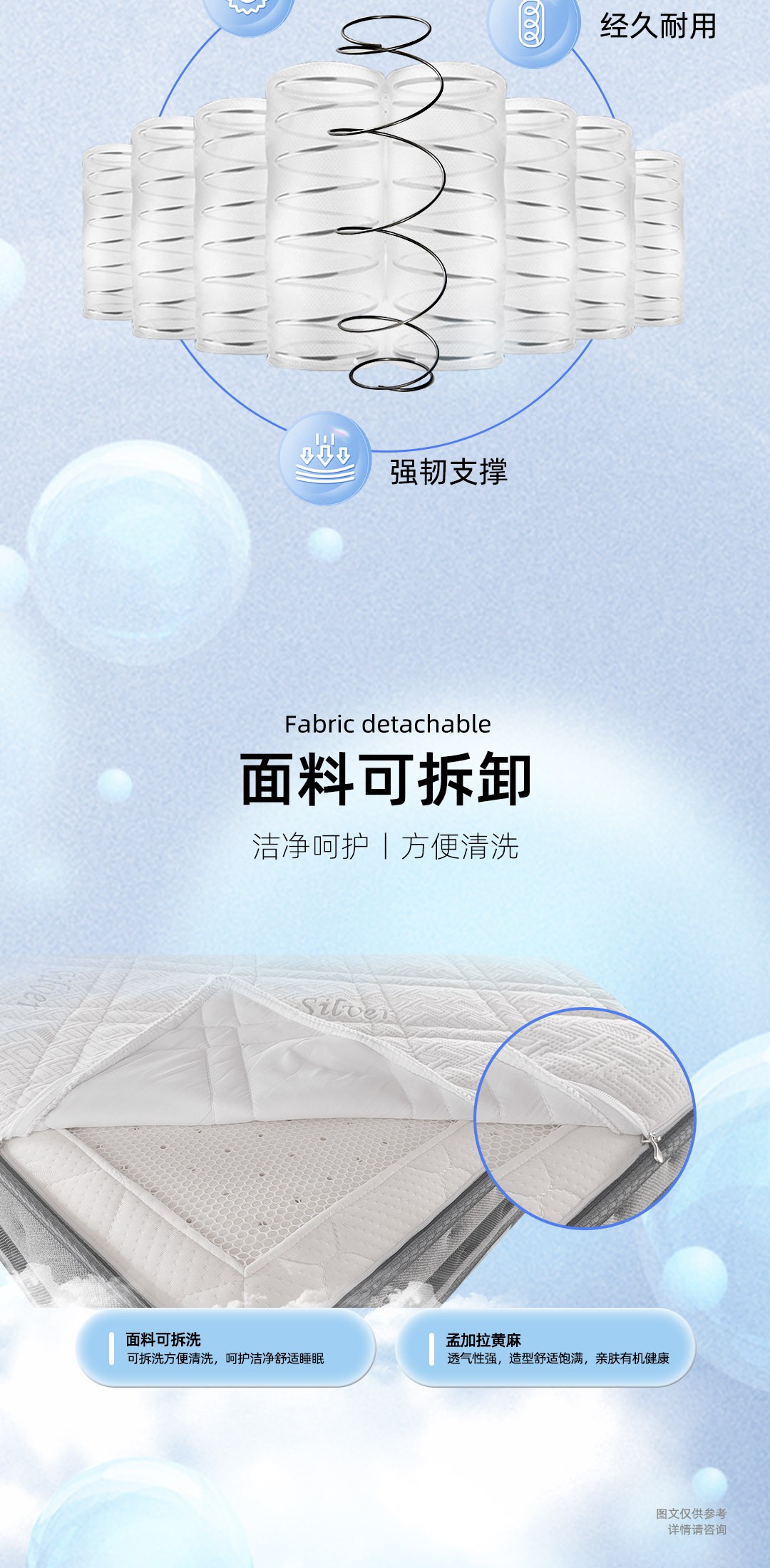 【美好生活系列床墊】星幻_5_1.JPG